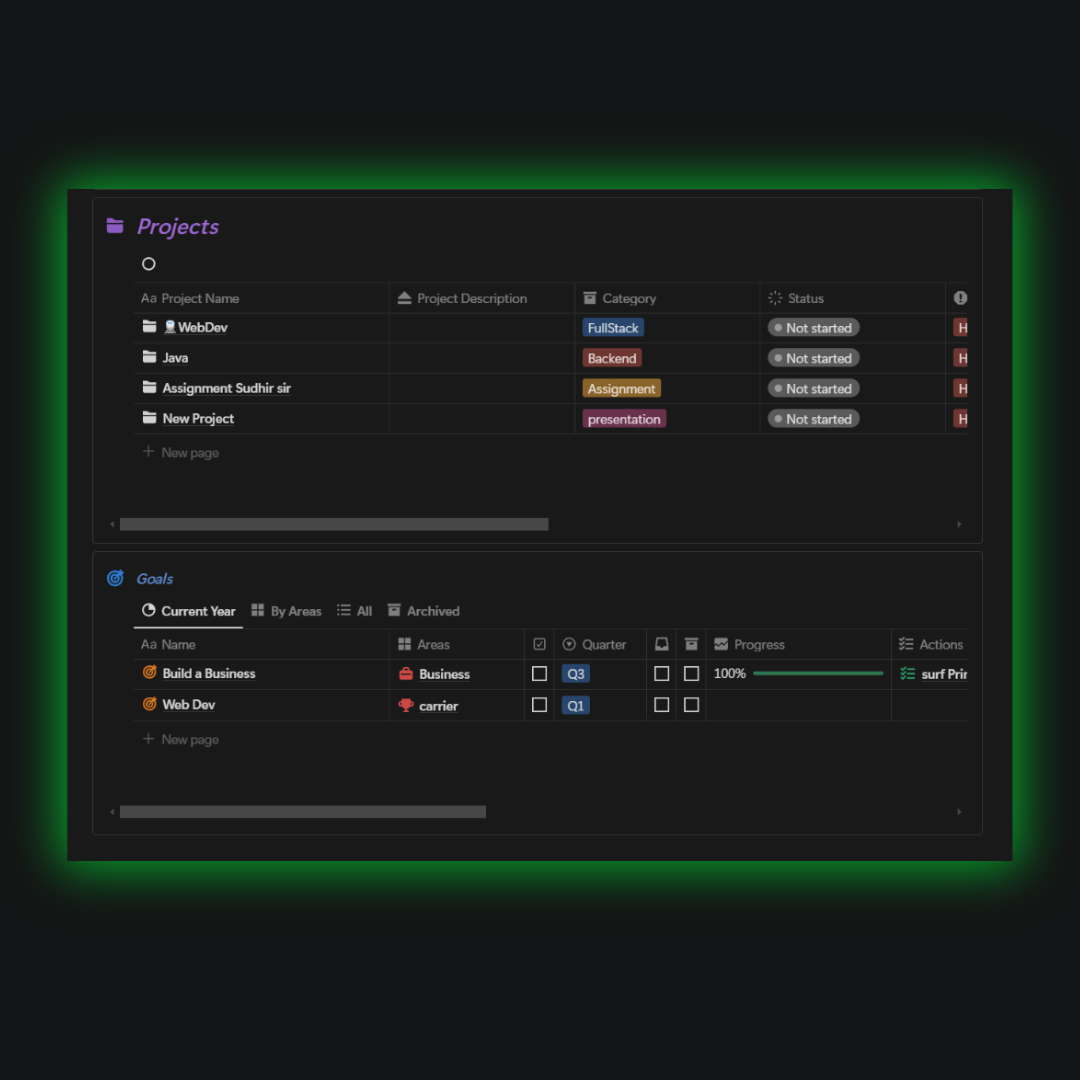 Ultimate Life OS  gallery image
