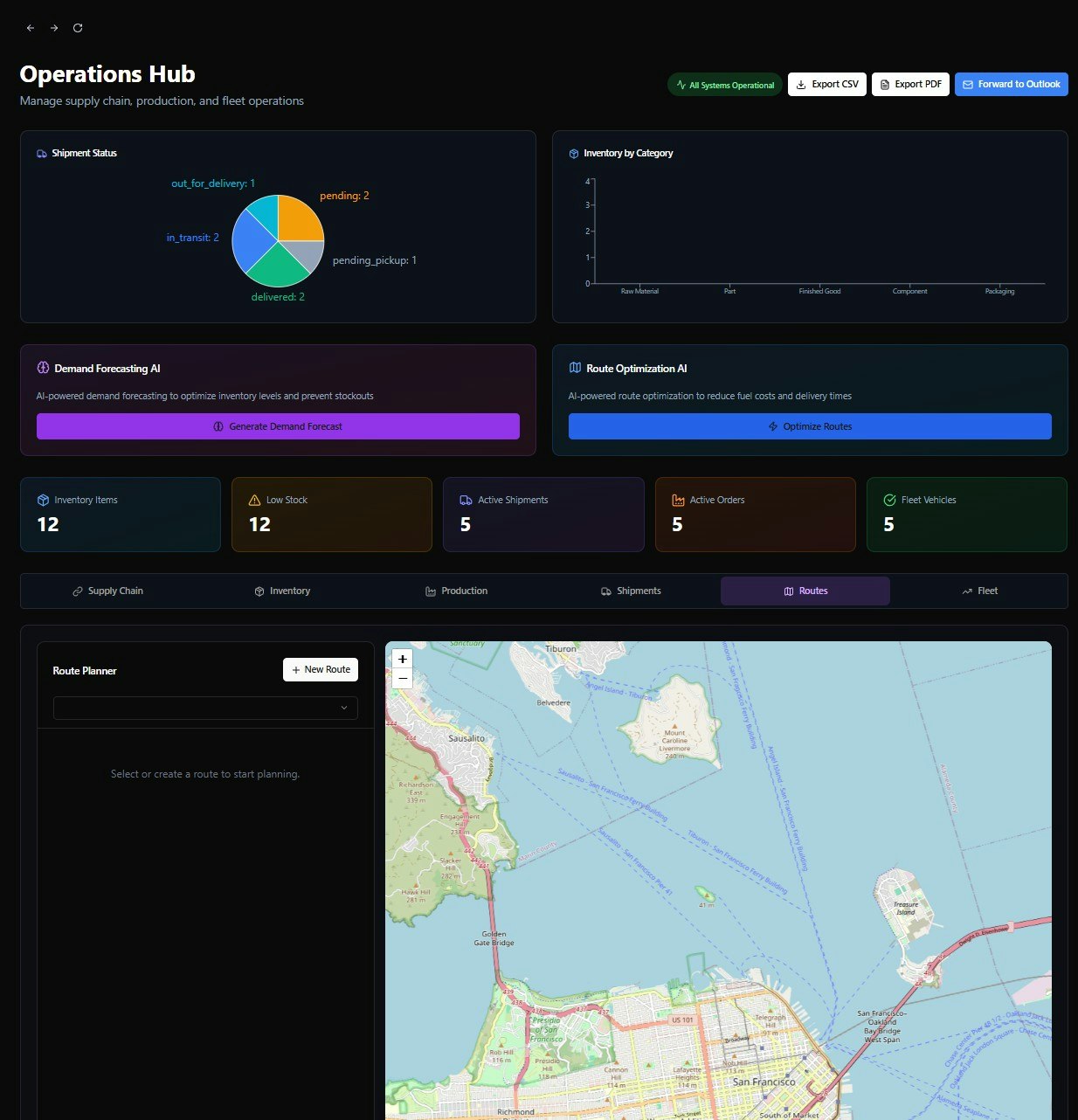 WorkGeniusPro gallery image
