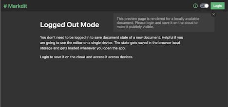 Markdit gallery image