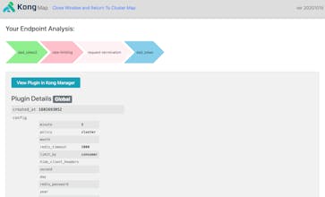 KongMap gallery image