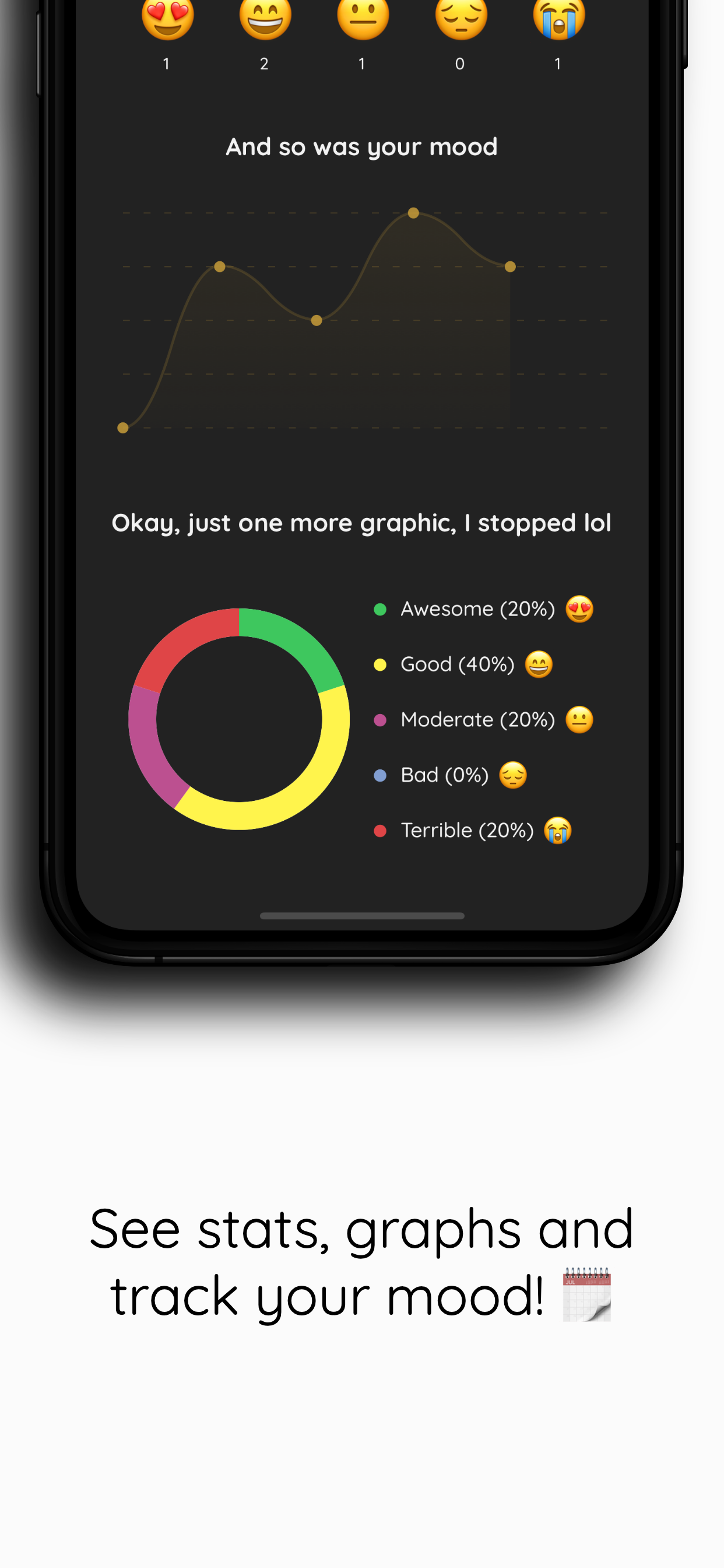 Meam: Personal Journal gallery image