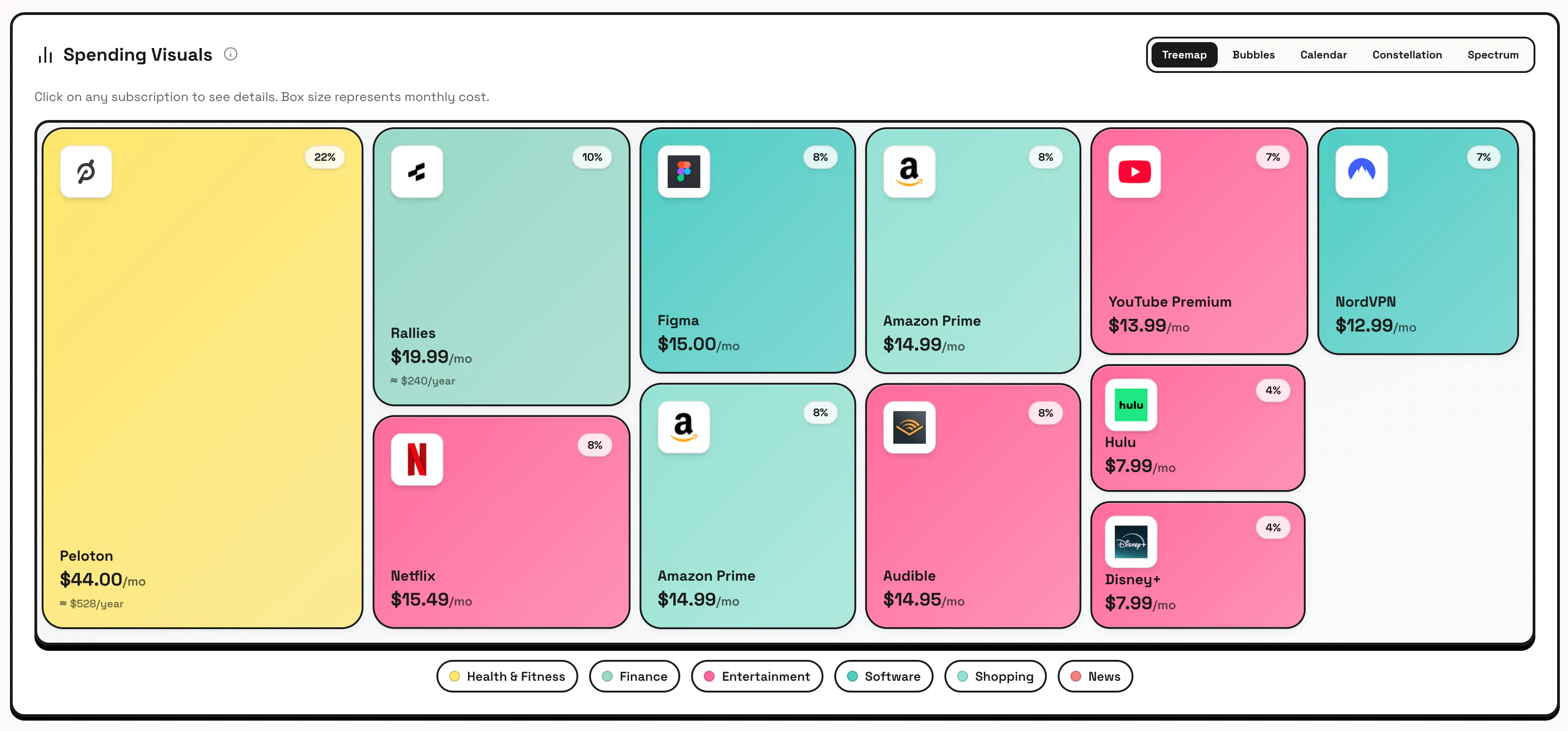 Billbot PayPing: All your recurring payments in one place | Product Hunt