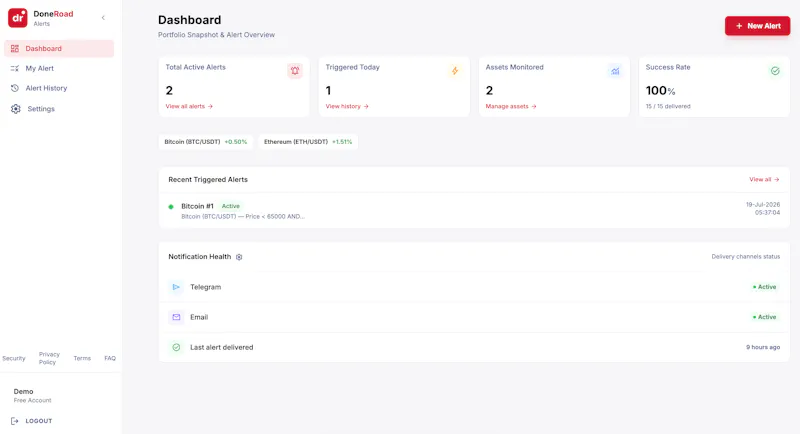 DoneRoad screenshot 4