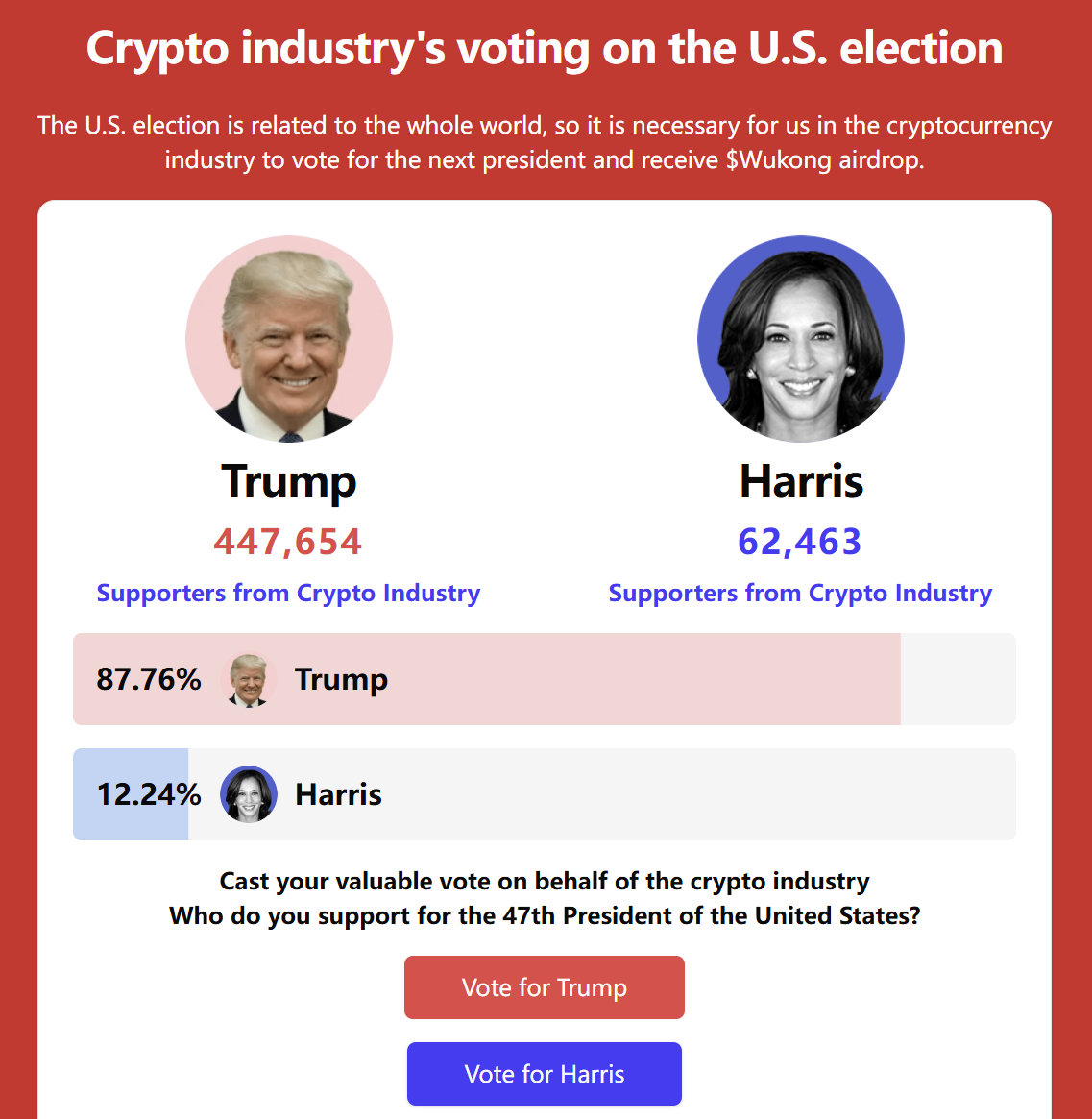 Kripto endüstrisinin ABD seçim oyu - Amerika Birleşik Devletleri Başkanı için kimi destekliyorsunuz? medya 1