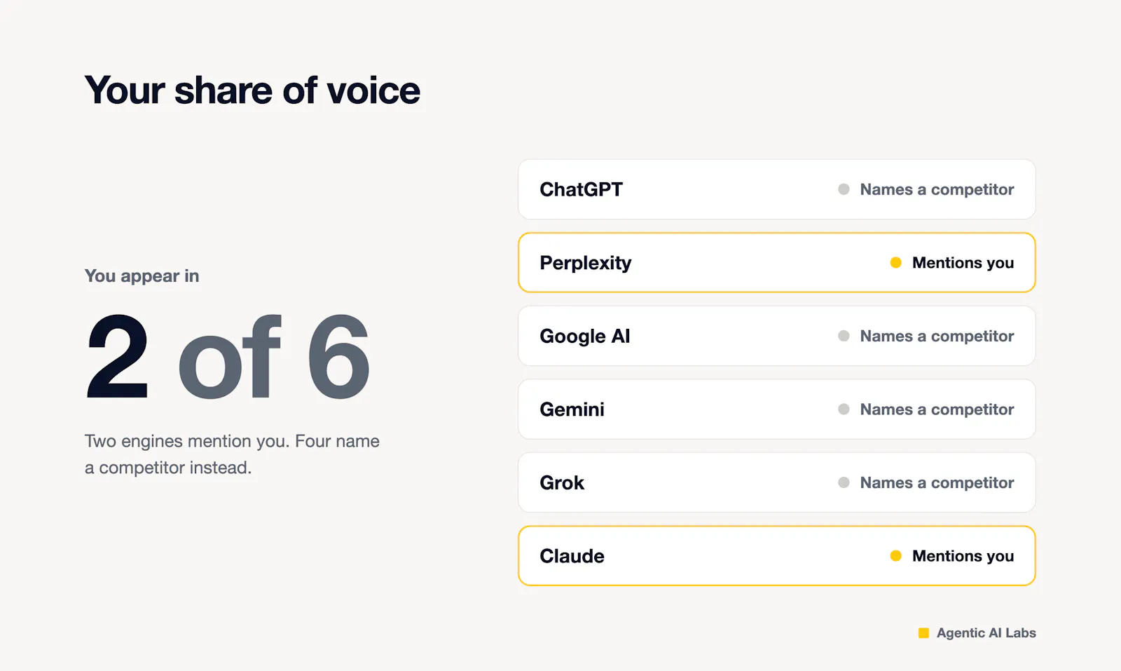 AI Visibility Checker screenshot 1