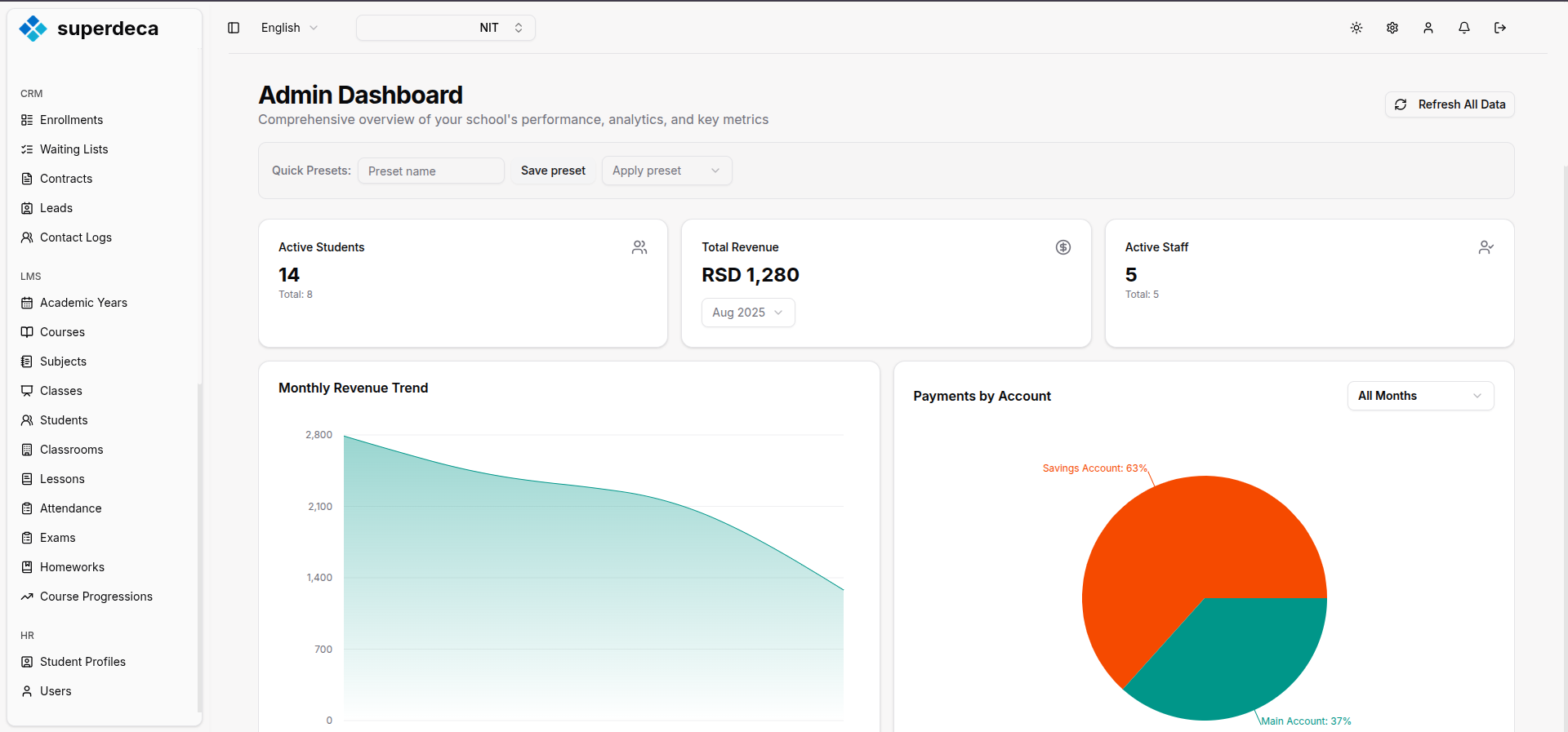 EduSoft by NIT Development gallery image
