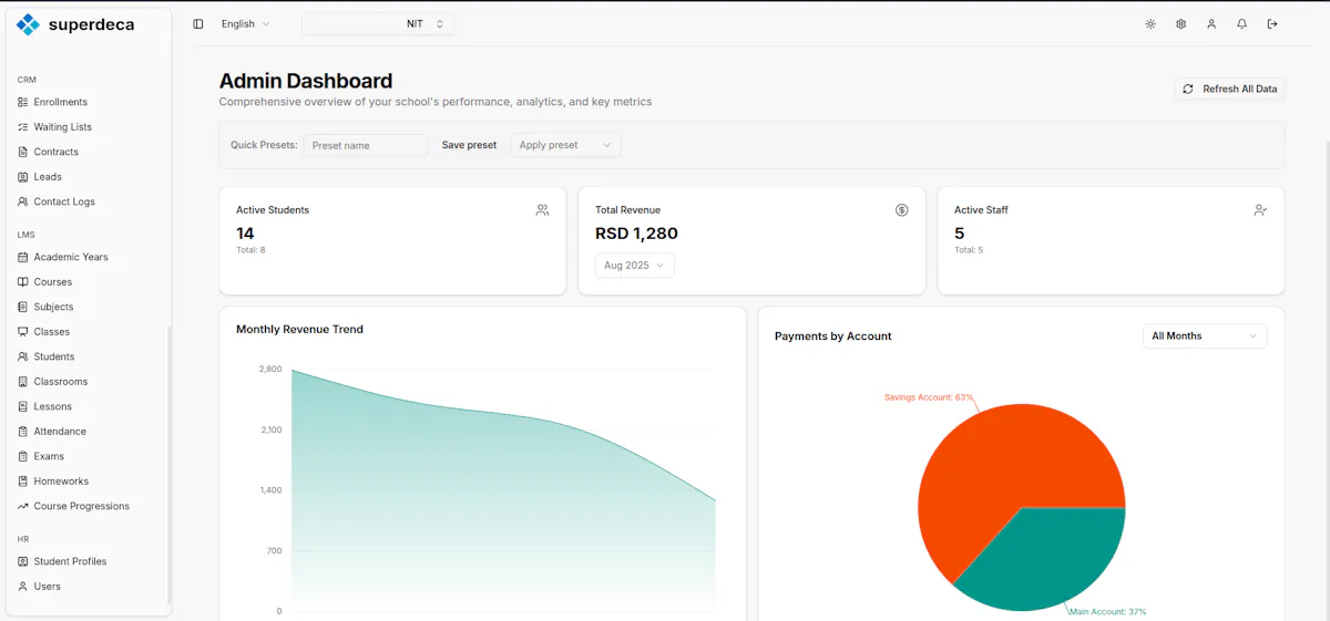 EduSoft by NIT Development