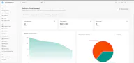 EduSoft by NIT Development