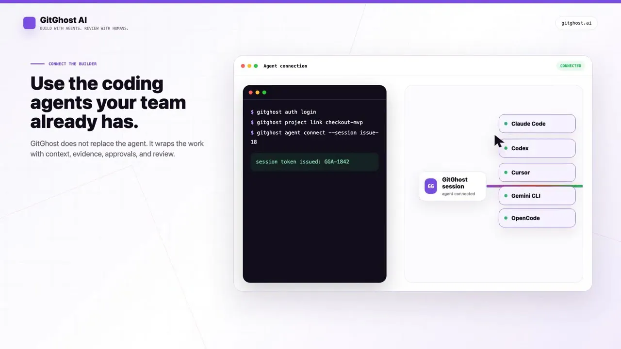 GitGhost AI gallery image
