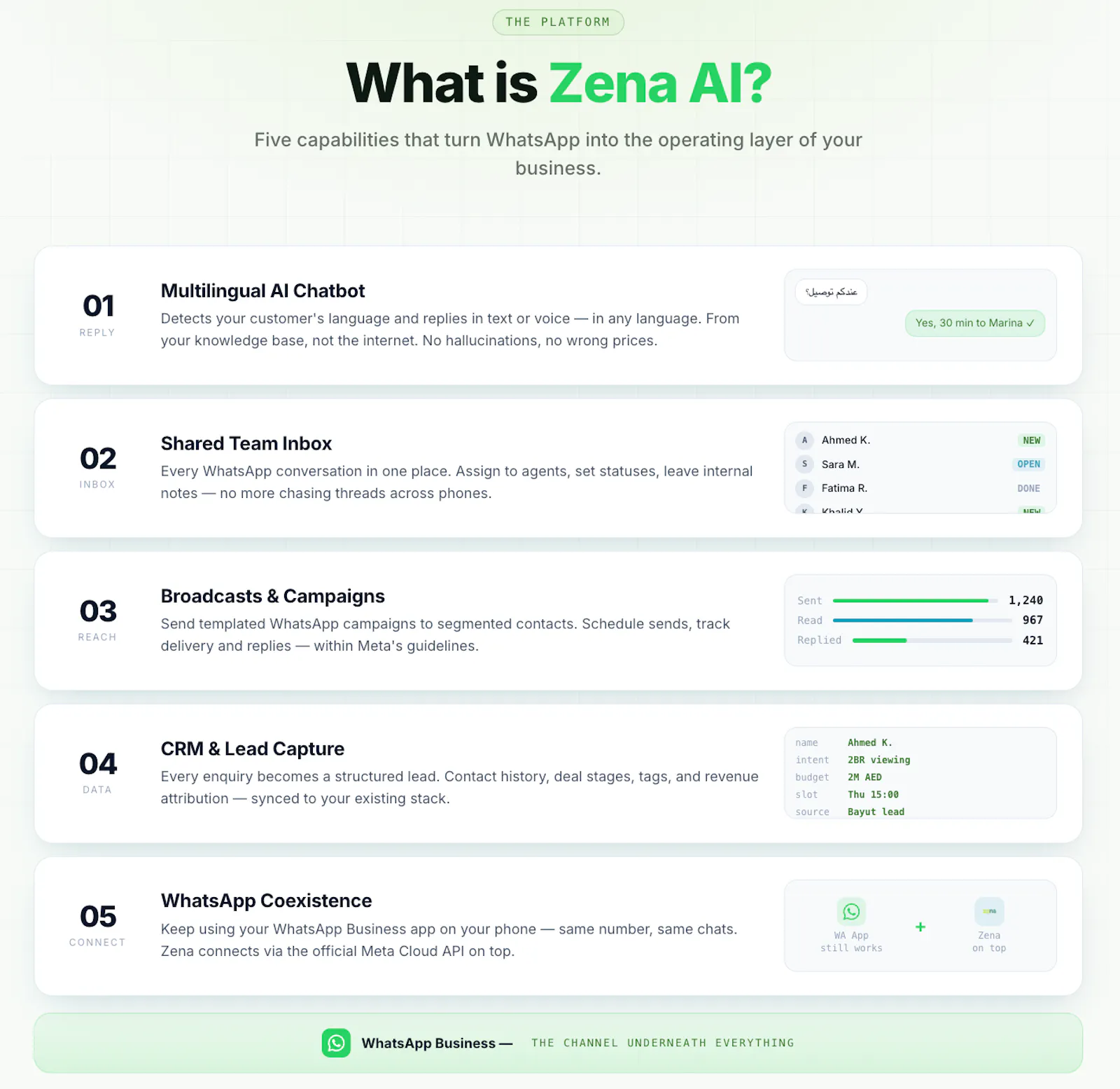Zena AI  screenshot 3