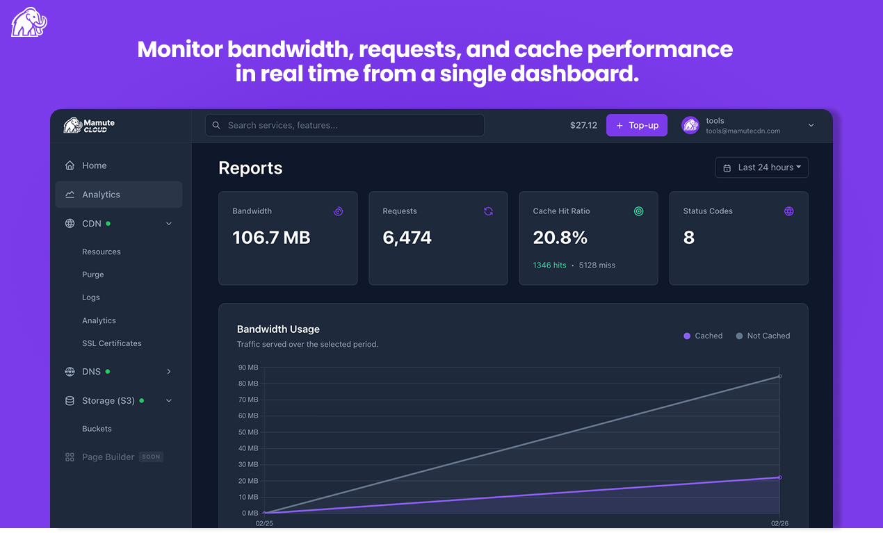 MamuteCloud - Screenshot 2 showing product features and functionality