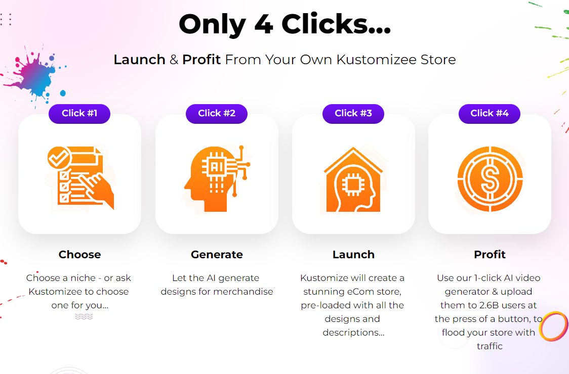 Kustomizee gallery image