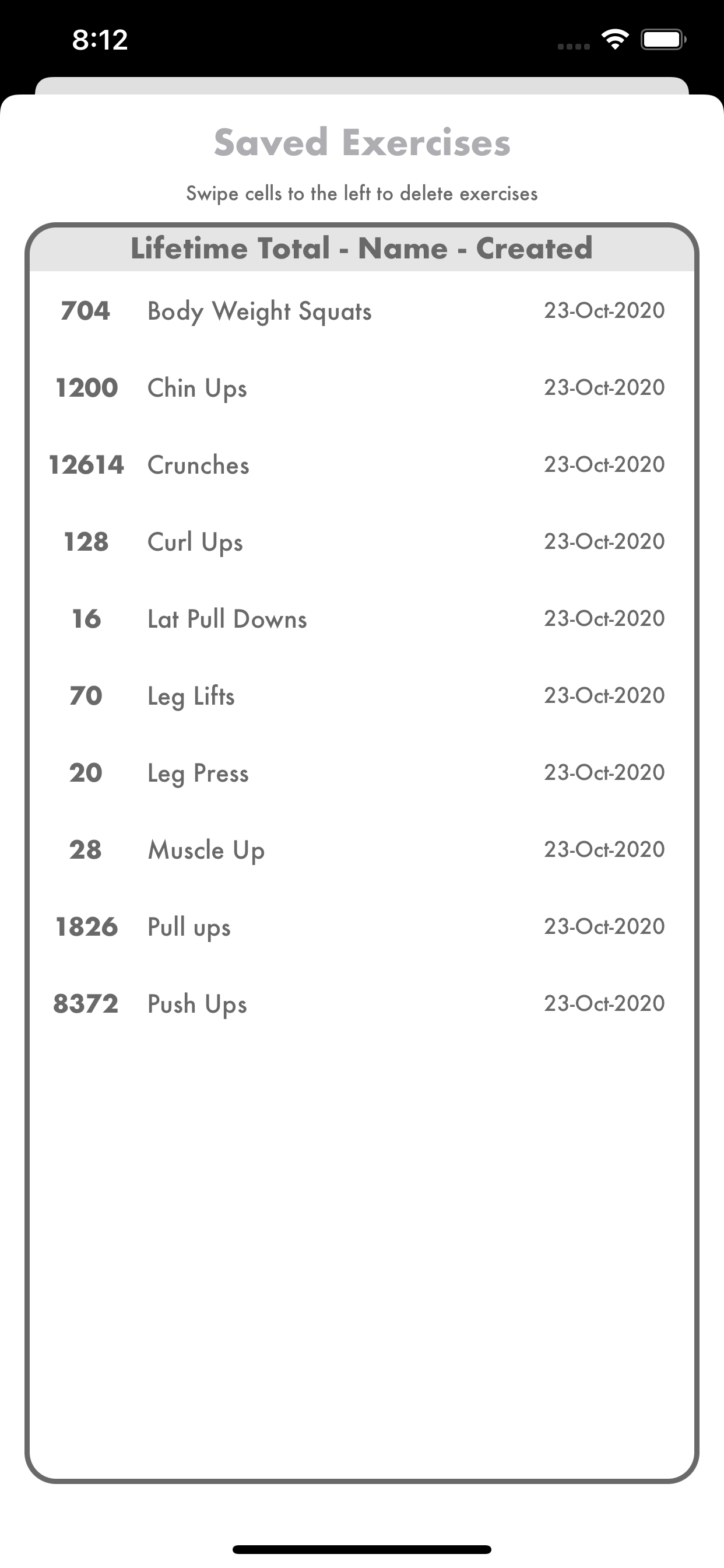 Simply Strong gallery image