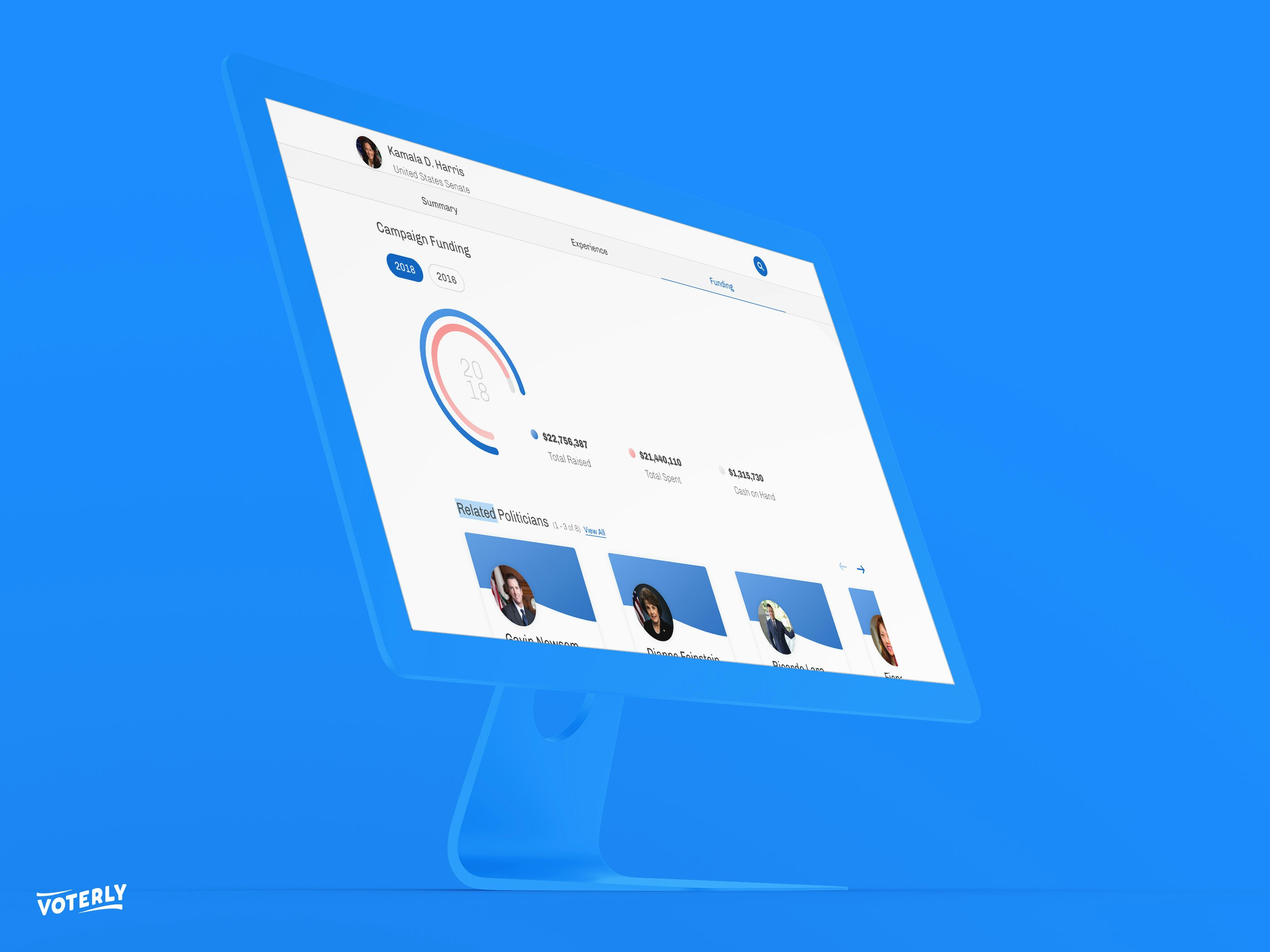 Voterly gallery image