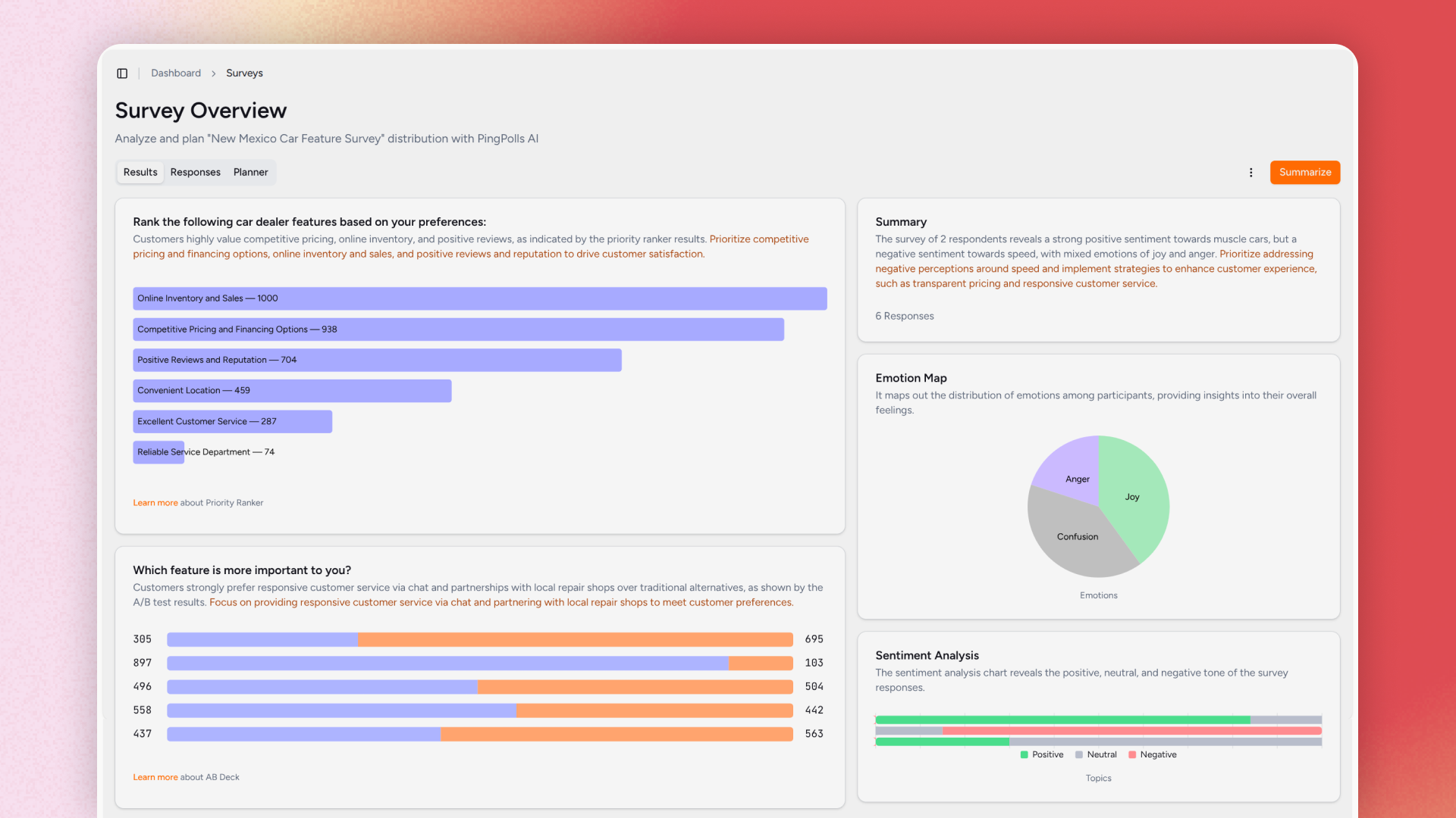 PingPolls - AI Form and surveys for everyone, but efficient media 6