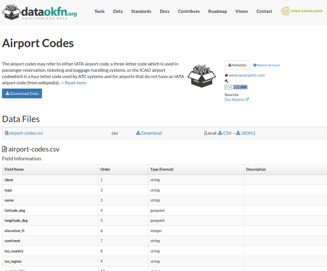 Frictionless Open Data gallery image