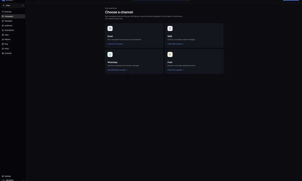 Sendry gallery image