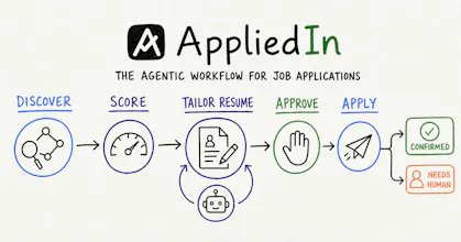 AppliedIn gallery image