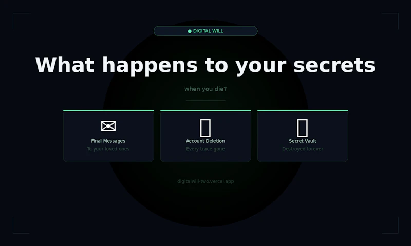 Digital Will screenshot 3