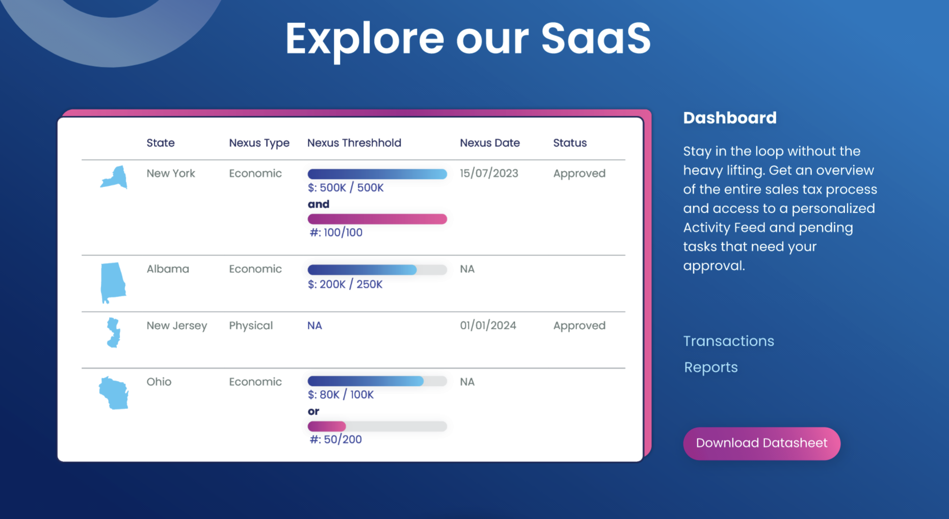 Complyt gallery image