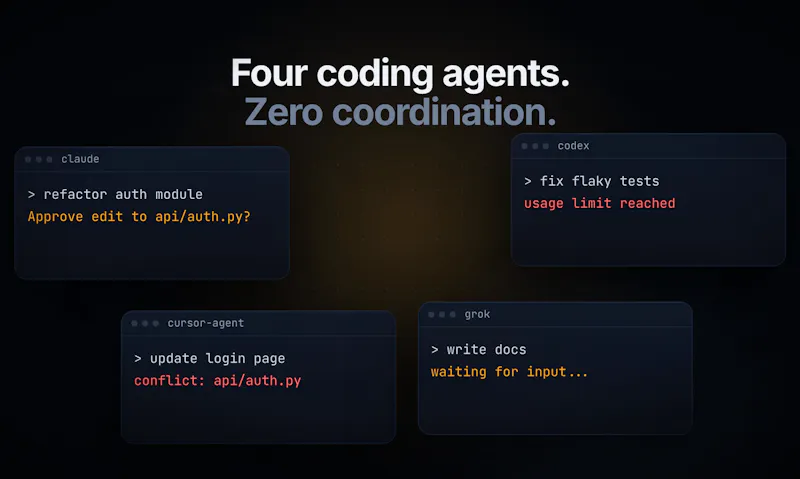 Hivelane screenshot 6