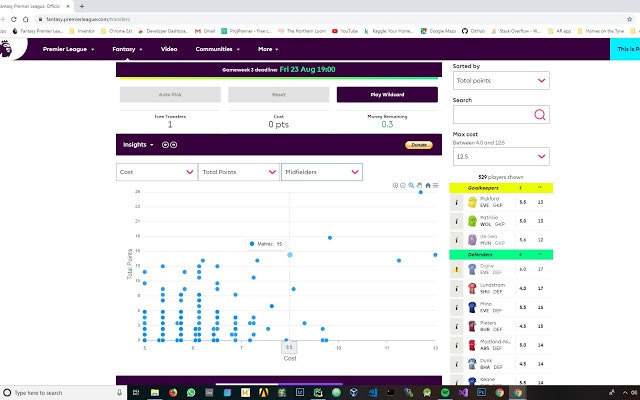 FPL Insights gallery image