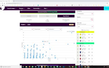 FPL Insights gallery image