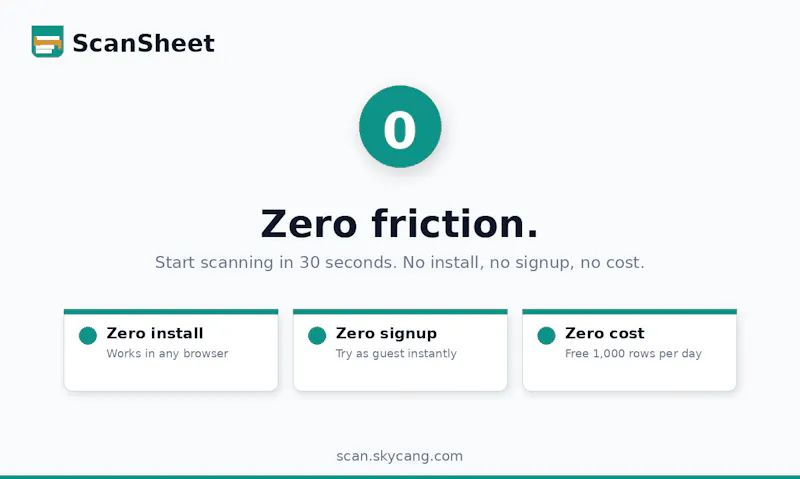 ScanSheet-Barcode Scanner to Spreadsheet screenshot 4