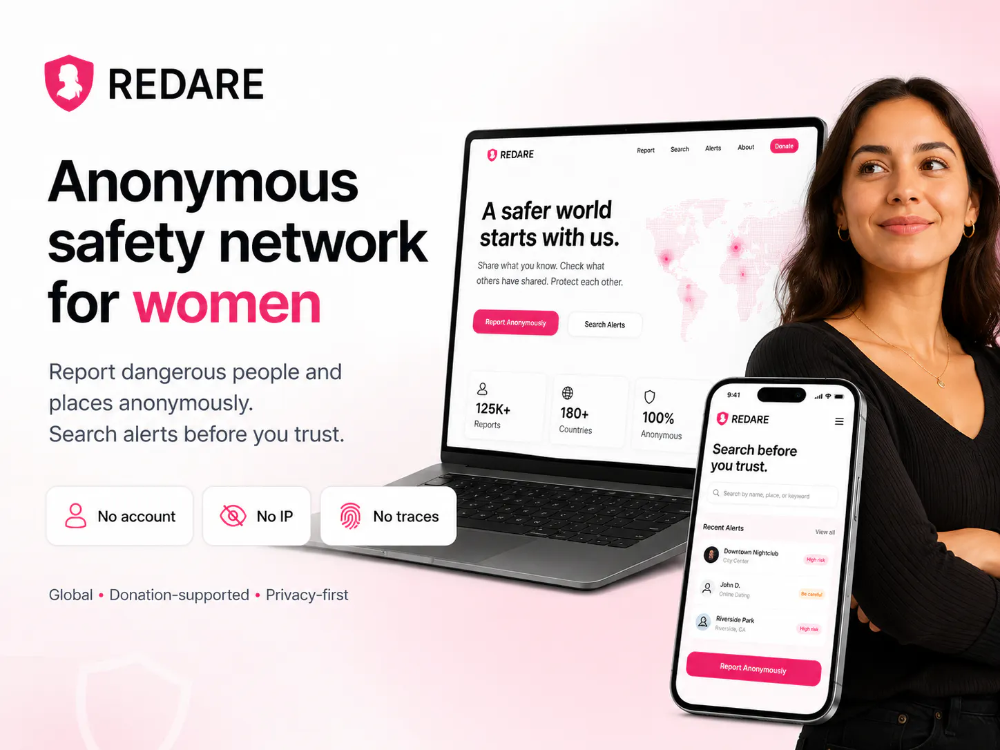 REDARE: Women Safety Alerts gallery image