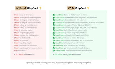 ShipFast gallery image