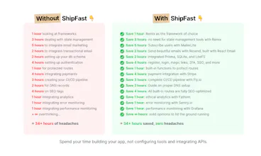 ShipFast gallery image