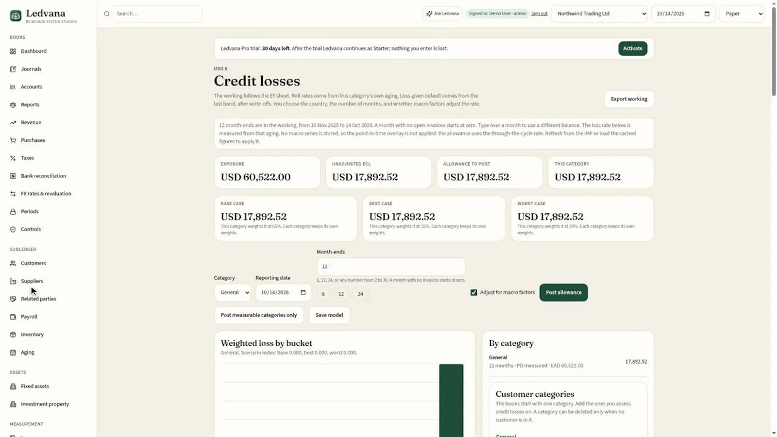 Ledvana screenshot 2