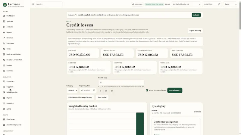 Ledvana screenshot 2