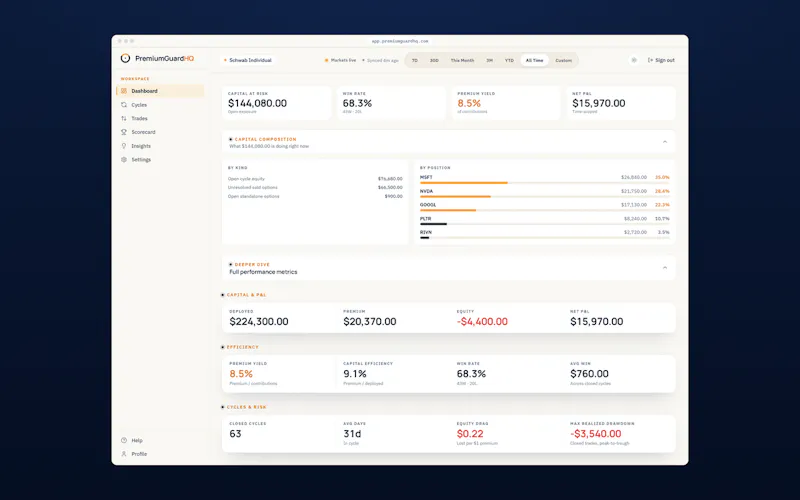 PremiumGuardHQ screenshot 5