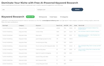 Search Alkemy gallery image