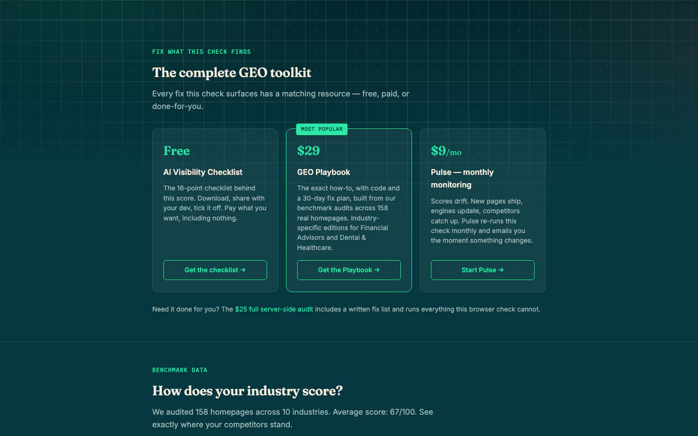 AI Visibility Score gallery image