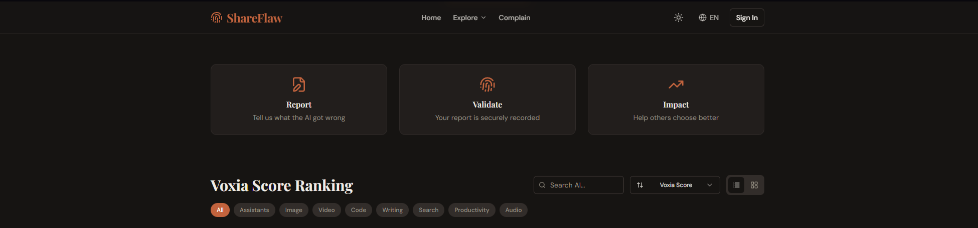 ShareFlaw gallery image