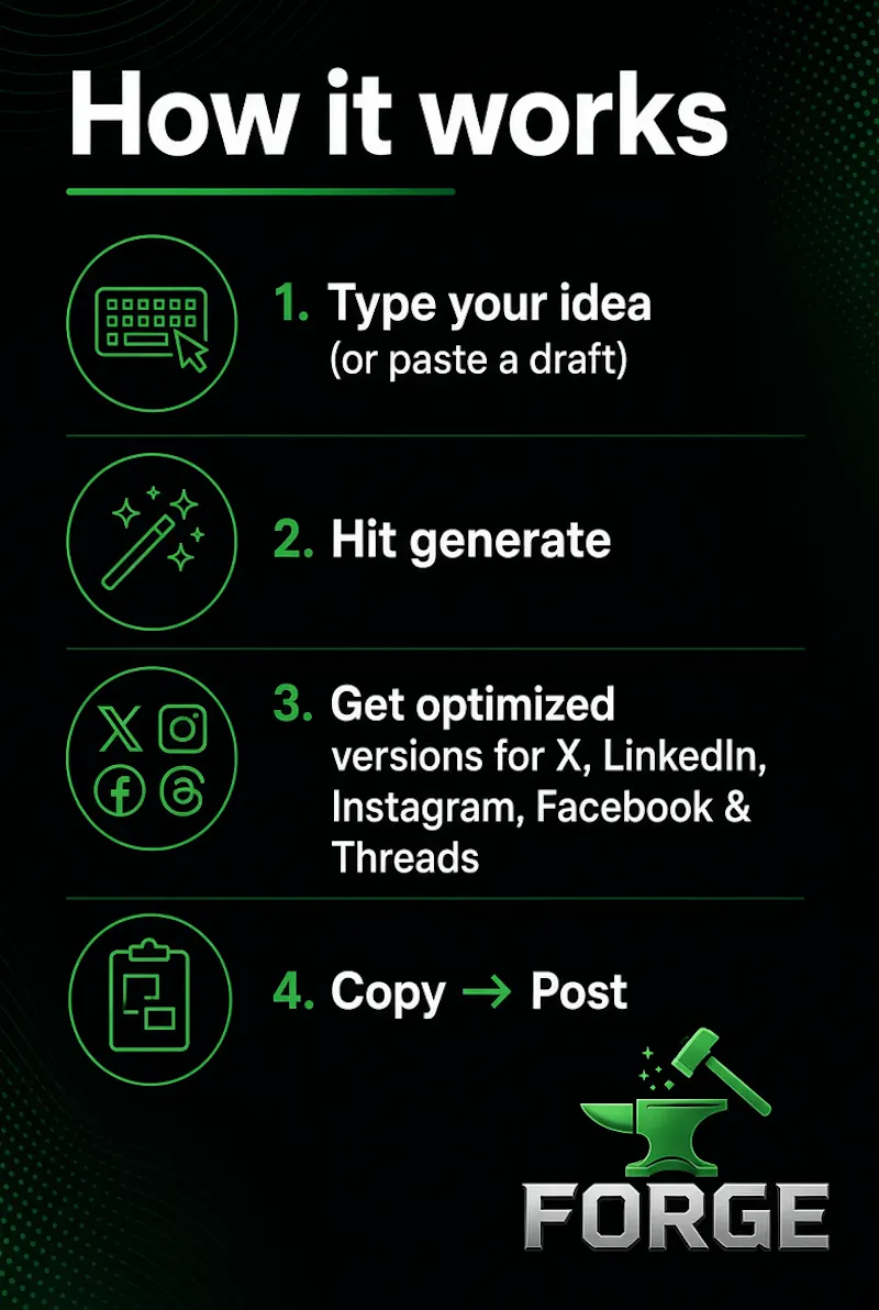 Forge screenshot 7