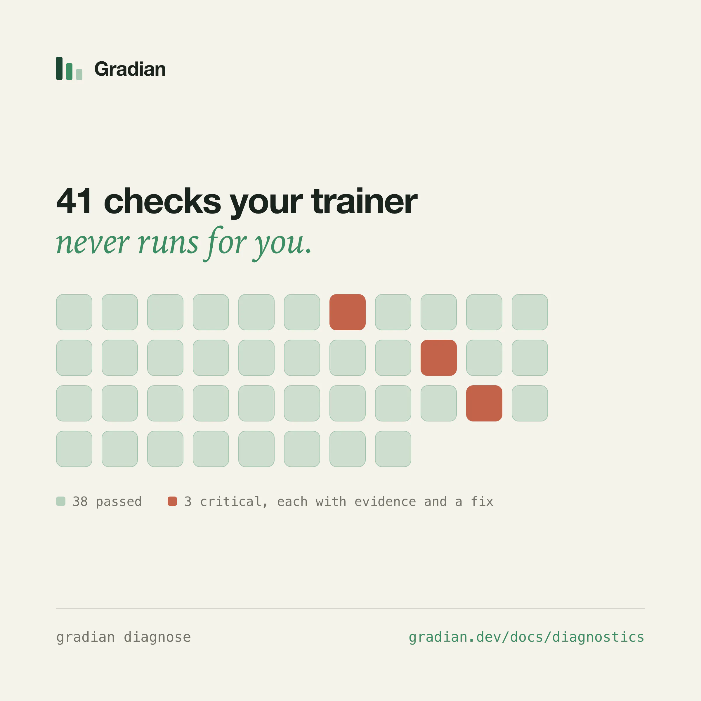 Gradian gallery image