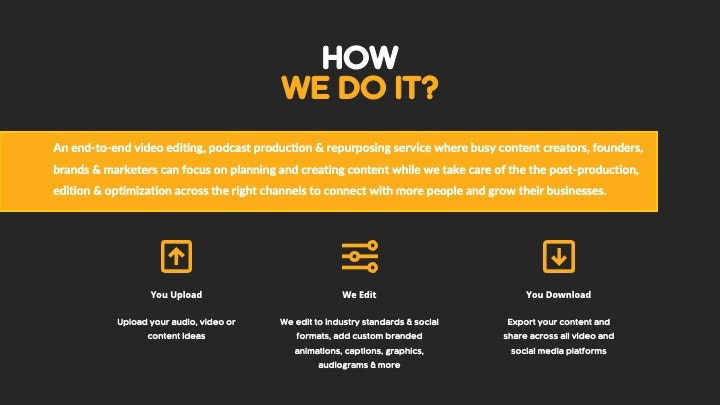 Contentfy gallery image