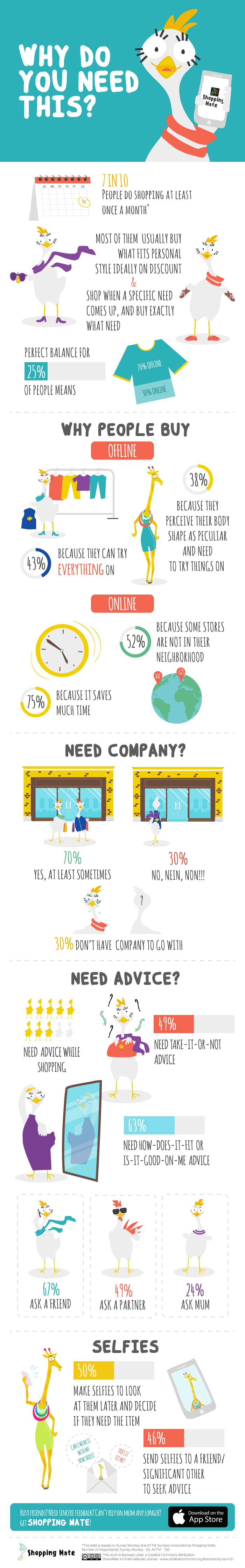 ShoppingMate gallery image