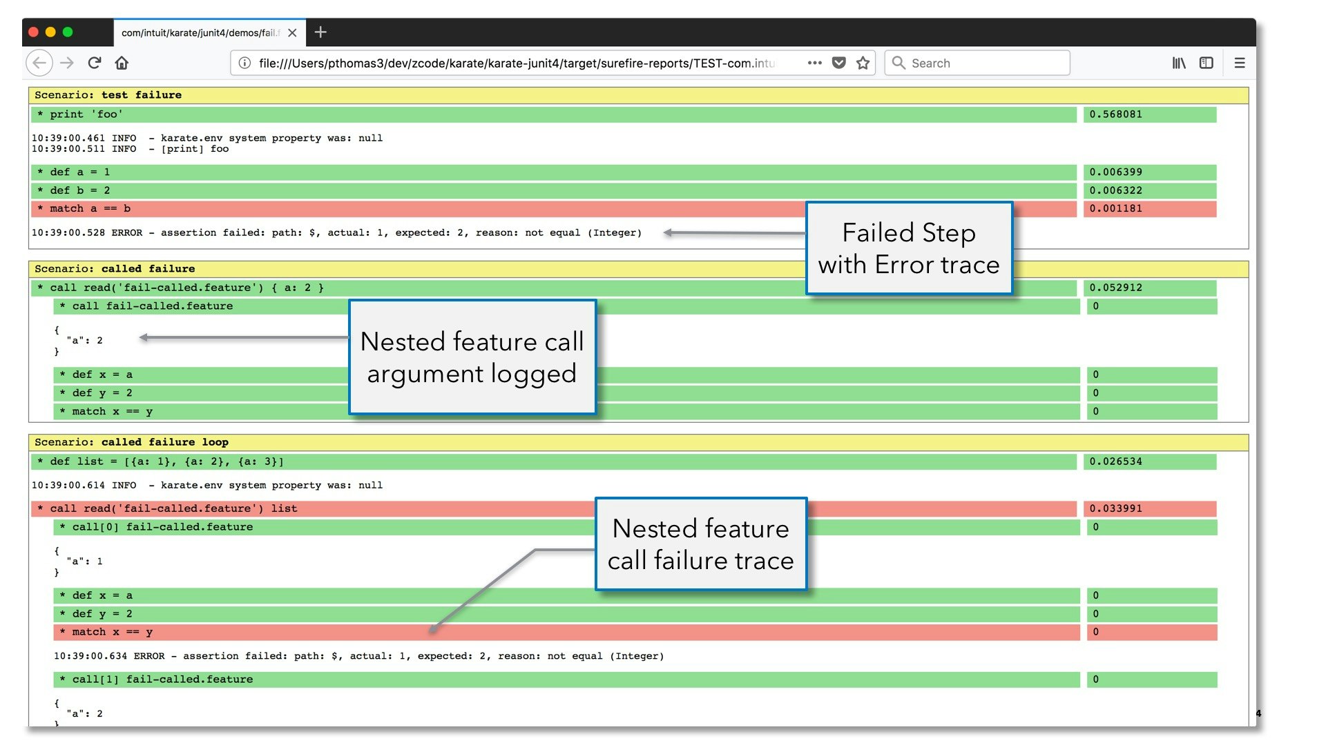 Karate gallery image