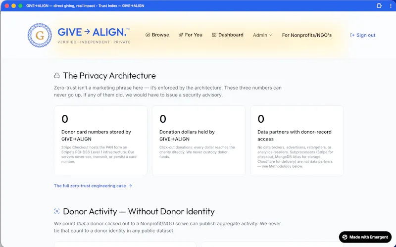 GIVE→ALIGN - AI Digital Philanthropy screenshot 5