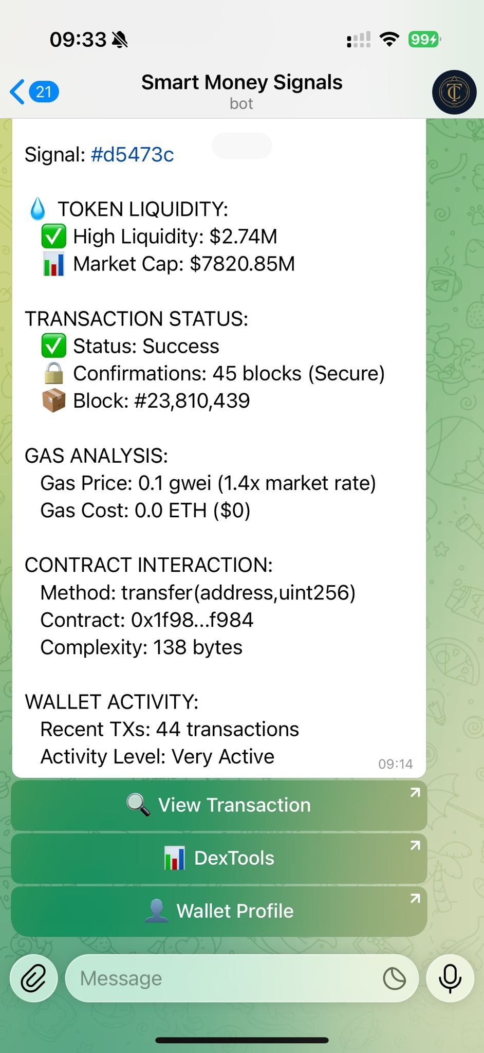 Smart Money Signals gallery image