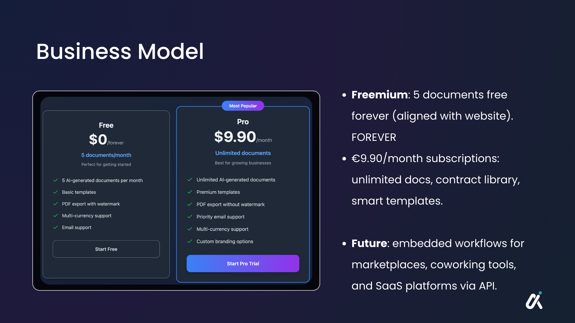 GenIAFiles gallery image