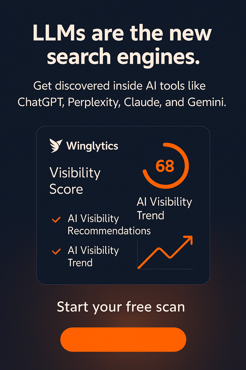 很重要 - AI SEO用於CHATGPT，困惑，Claude和Gemini media 4