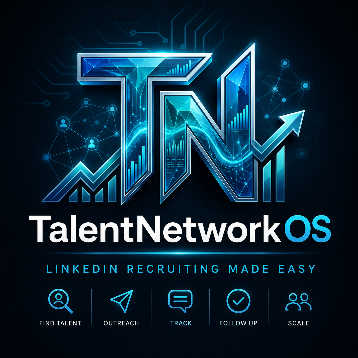 LinkedIn Recruiting OS gallery image