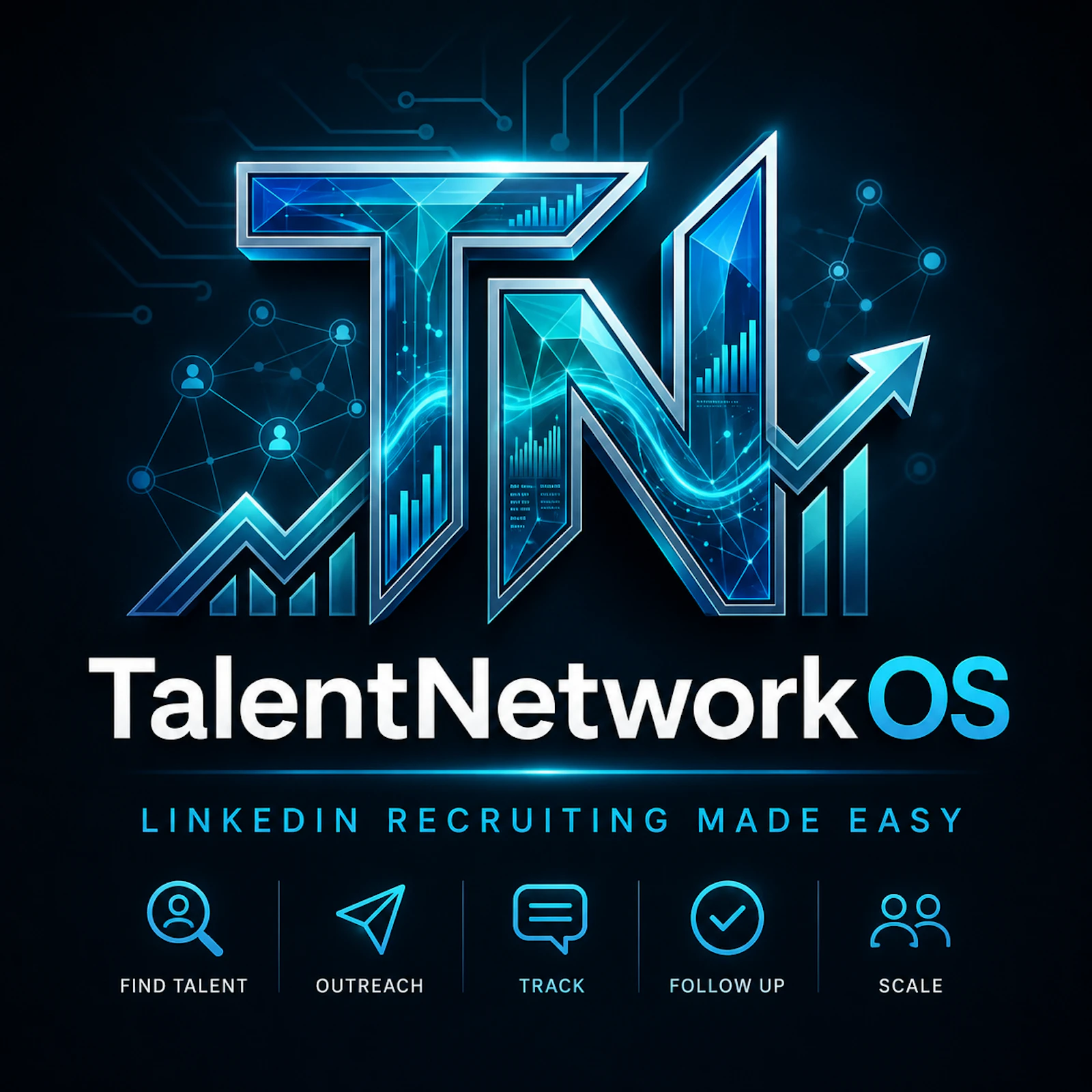 LinkedIn Recruiting OS screenshot 1