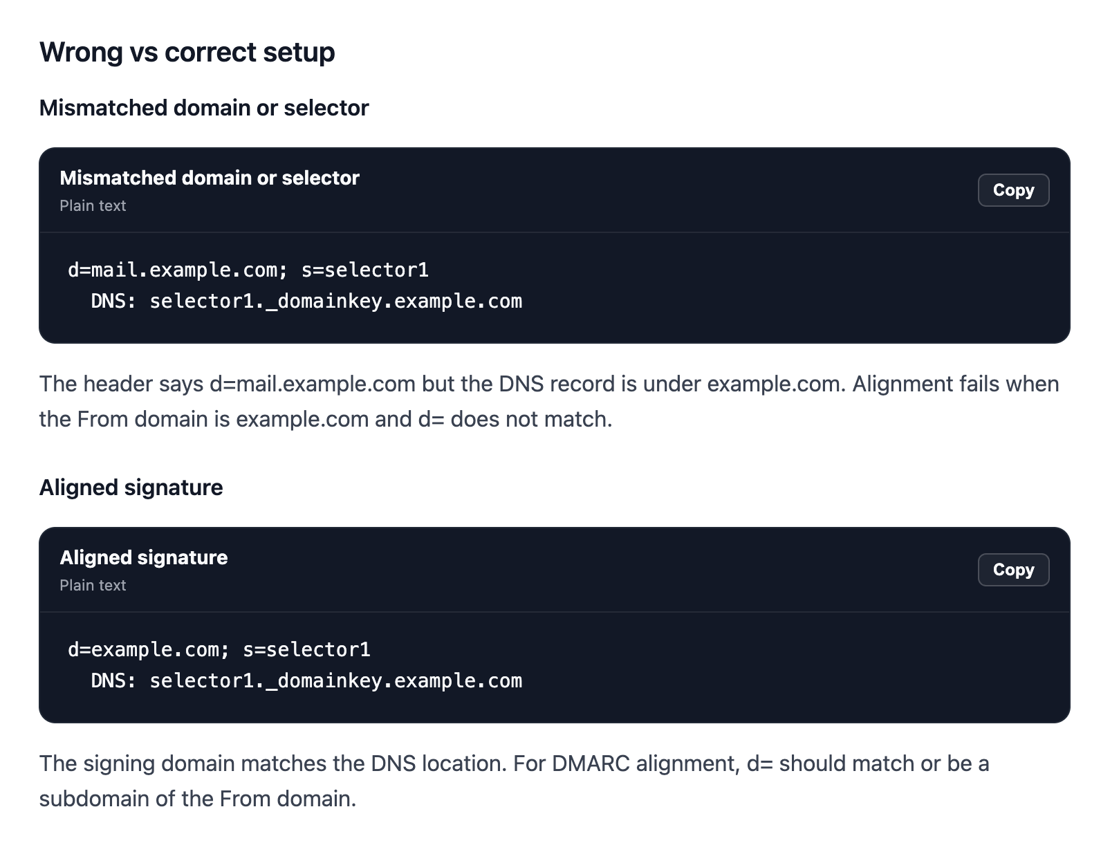 Email DNS Check gallery image