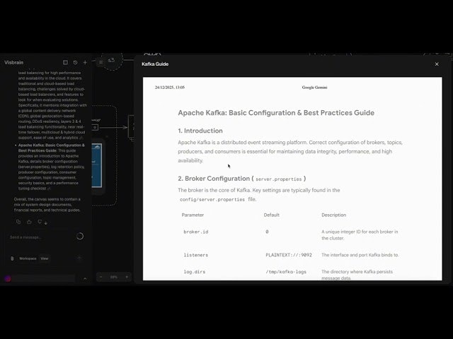 Visbrain gallery image